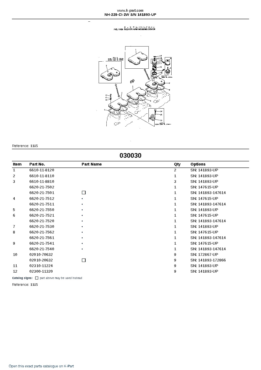 NH-220-CI-2W S/N 141893-UP – sample page 5 NH-220-CI-2W S/N 141893-UP – sample page 5