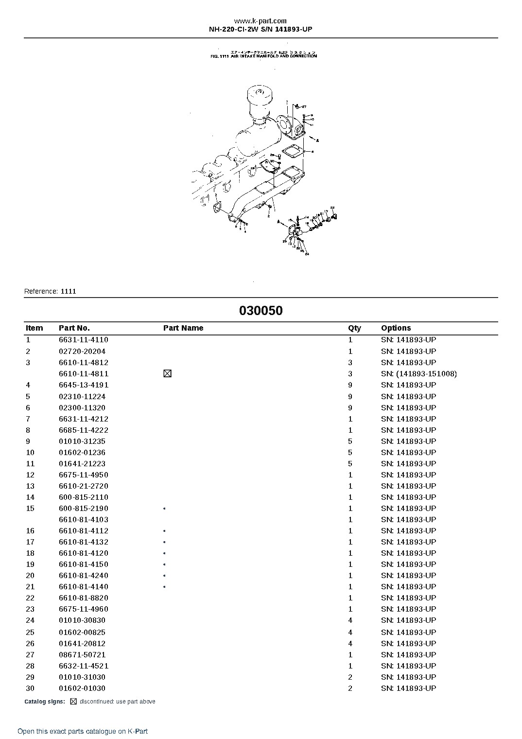 NH-220-CI-2W S/N 141893-UP – sample page 7 NH-220-CI-2W S/N 141893-UP – sample page 7