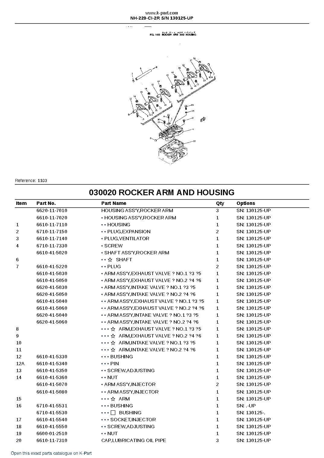 NH-220-CI-2R S/N 130125-UP – sample page 3
