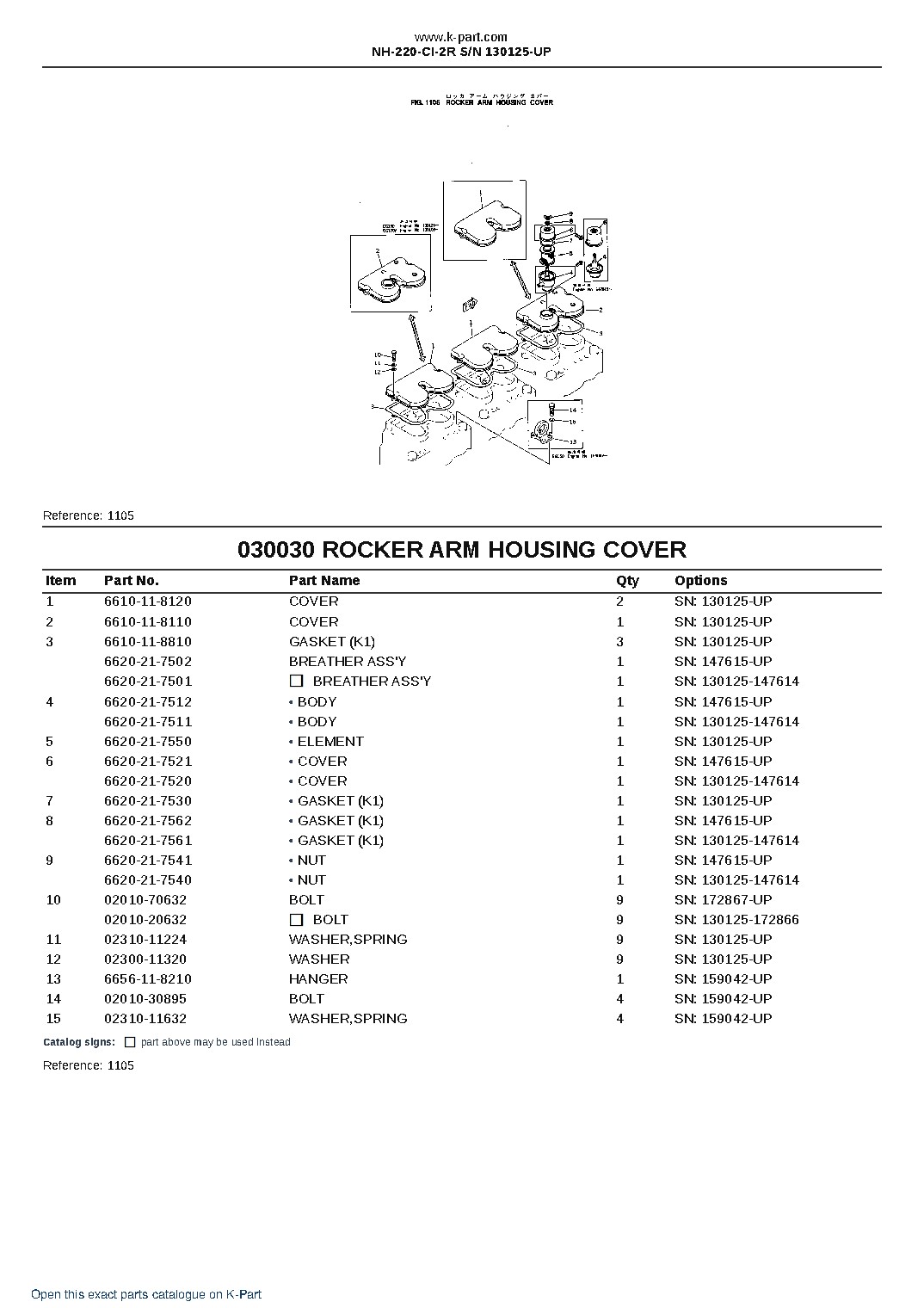 NH-220-CI-2R S/N 130125-UP – sample page 5