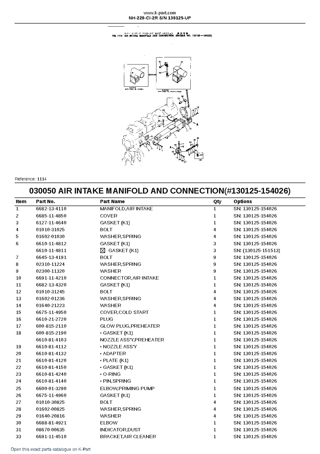 NH-220-CI-2R S/N 130125-UP – sample page 7