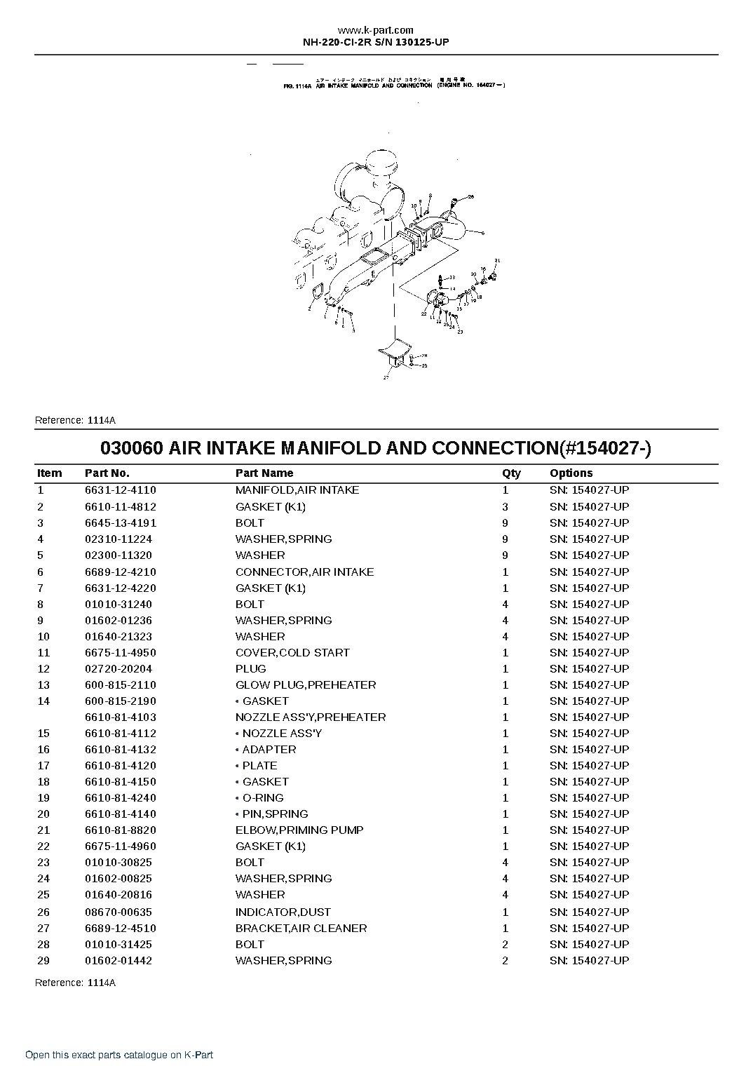 NH-220-CI-2R S/N 130125-UP – sample page 9