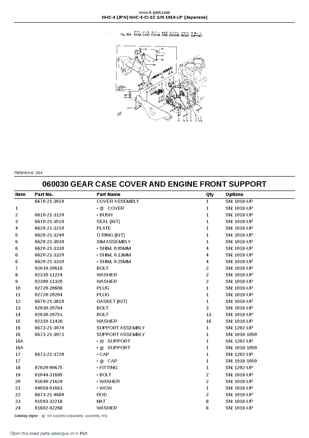 NHC-4 (JPN) NHC-4-CI-1C S/N 1019-UP (Japanese) – sample page 10 NHC-4 (JPN) NHC-4-CI-1C S/N 1019-UP (Japanese) – sample page 10