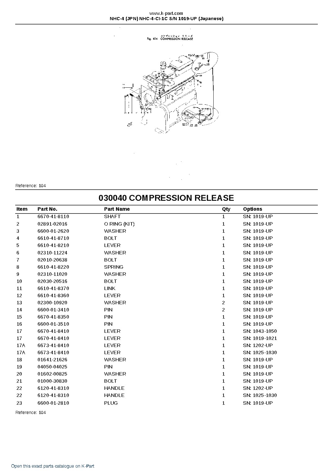 NHC-4 (JPN) NHC-4-CI-1C S/N 1019-UP (Japanese) – sample page 6 NHC-4 (JPN) NHC-4-CI-1C S/N 1019-UP (Japanese) – sample page 6