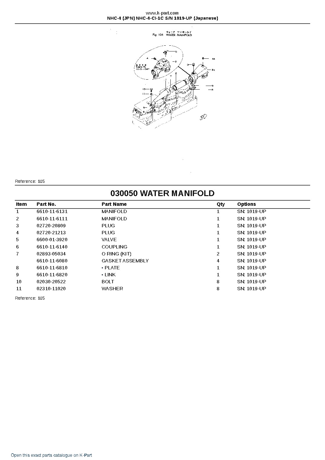 NHC-4 (JPN) NHC-4-CI-1C S/N 1019-UP (Japanese) – sample page 7 NHC-4 (JPN) NHC-4-CI-1C S/N 1019-UP (Japanese) – sample page 7