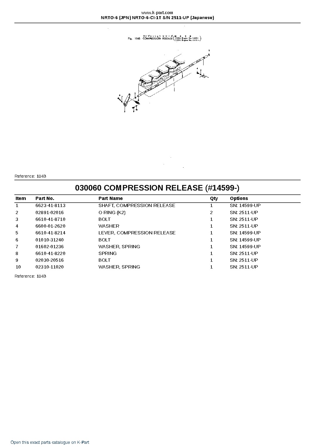 NRTO-6 (JPN) NRTO-6-CI-1T S/N 2511-UP (Japanese) – sample page 10 NRTO-6 (JPN) NRTO-6-CI-1T S/N 2511-UP (Japanese) – sample page 10