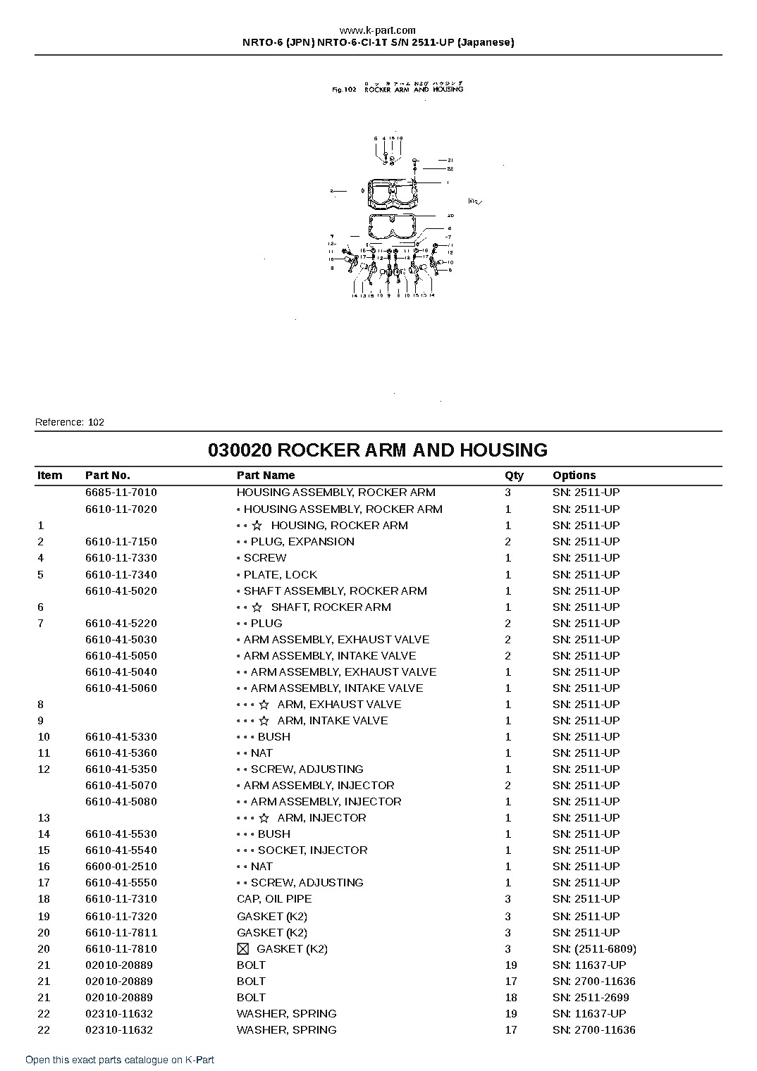 NRTO-6 (JPN) NRTO-6-CI-1T S/N 2511-UP (Japanese) – sample page 3 NRTO-6 (JPN) NRTO-6-CI-1T S/N 2511-UP (Japanese) – sample page 3