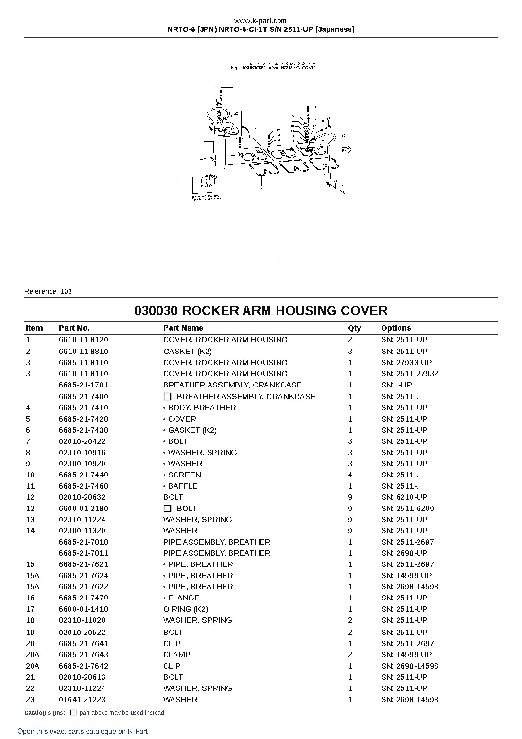 NRTO-6 (JPN) NRTO-6-CI-1T S/N 2511-UP (Japanese) – sample page 5 NRTO-6 (JPN) NRTO-6-CI-1T S/N 2511-UP (Japanese) – sample page 5