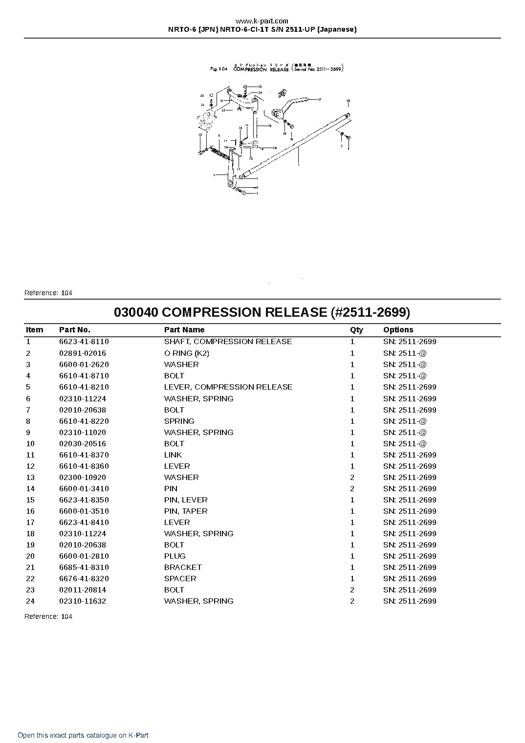 NRTO-6 (JPN) NRTO-6-CI-1T S/N 2511-UP (Japanese) – sample page 7 NRTO-6 (JPN) NRTO-6-CI-1T S/N 2511-UP (Japanese) – sample page 7