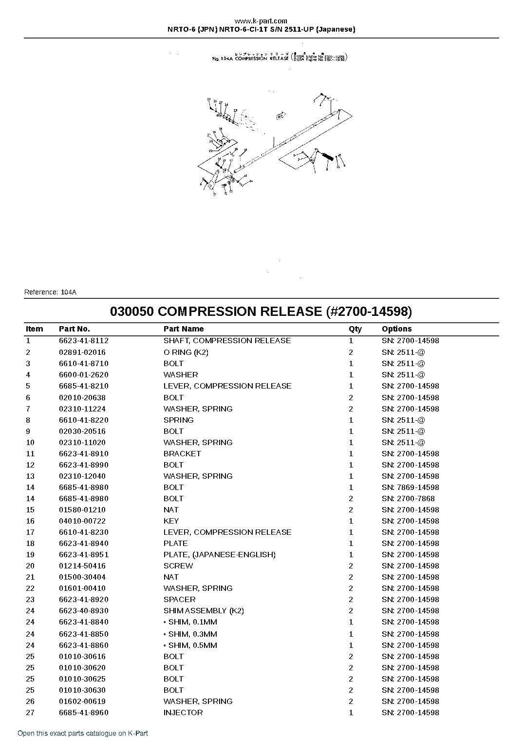 NRTO-6 (JPN) NRTO-6-CI-1T S/N 2511-UP (Japanese) – sample page 8 NRTO-6 (JPN) NRTO-6-CI-1T S/N 2511-UP (Japanese) – sample page 8