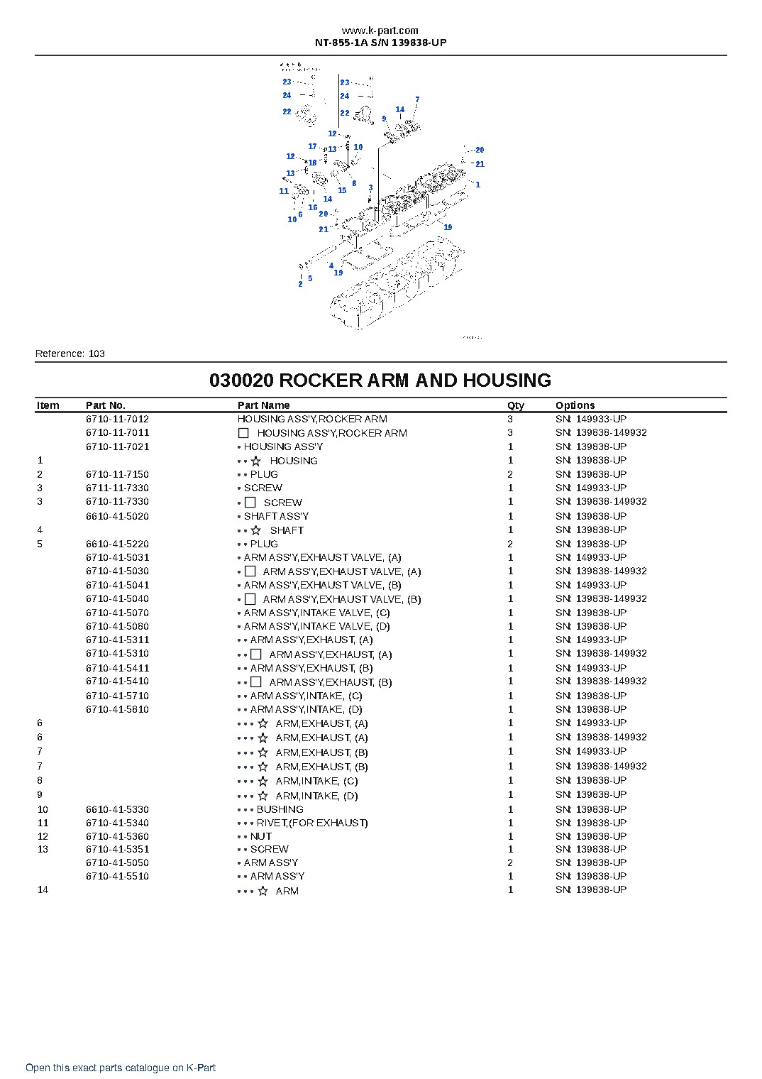 NT-855-1A S/N 139838-UP – sample page 3 NT-855-1A S/N 139838-UP – sample page 3