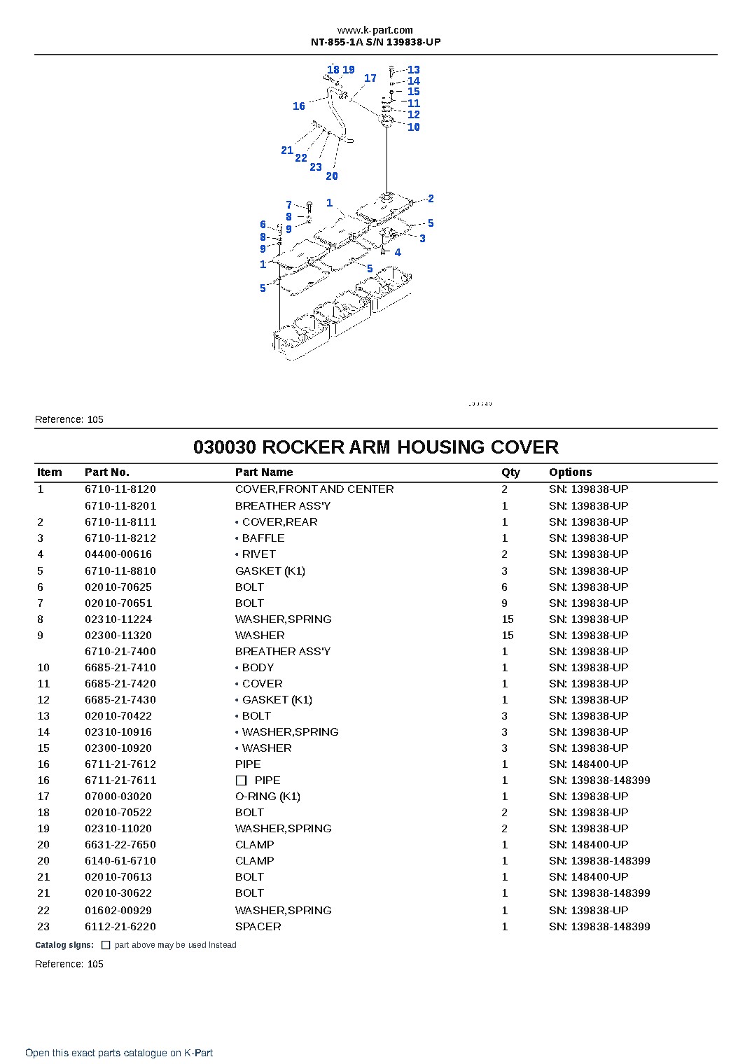 NT-855-1A S/N 139838-UP – sample page 5 NT-855-1A S/N 139838-UP – sample page 5