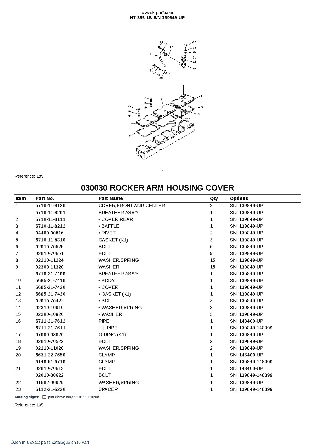 NT-855-1B S/N 139849-UP – sample page 5 NT-855-1B S/N 139849-UP – sample page 5