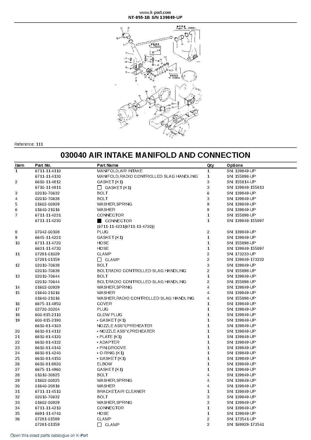 NT-855-1B S/N 139849-UP – sample page 6 NT-855-1B S/N 139849-UP – sample page 6