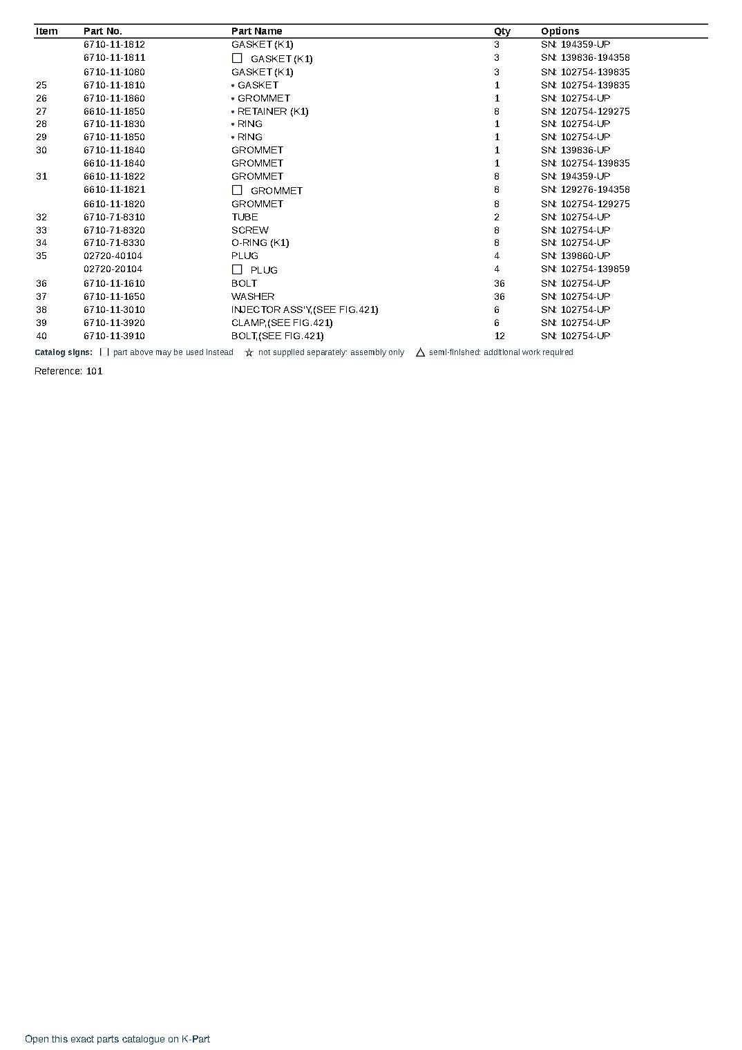 NTA-855-1A S/N 102754-UP – sample page 2