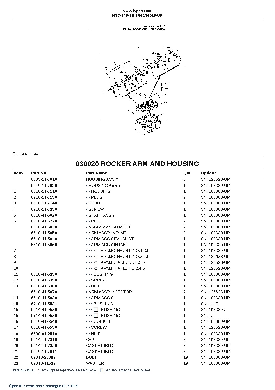 NTC-743-1E S/N 134528-UP – sample page 3 NTC-743-1E S/N 134528-UP – sample page 3