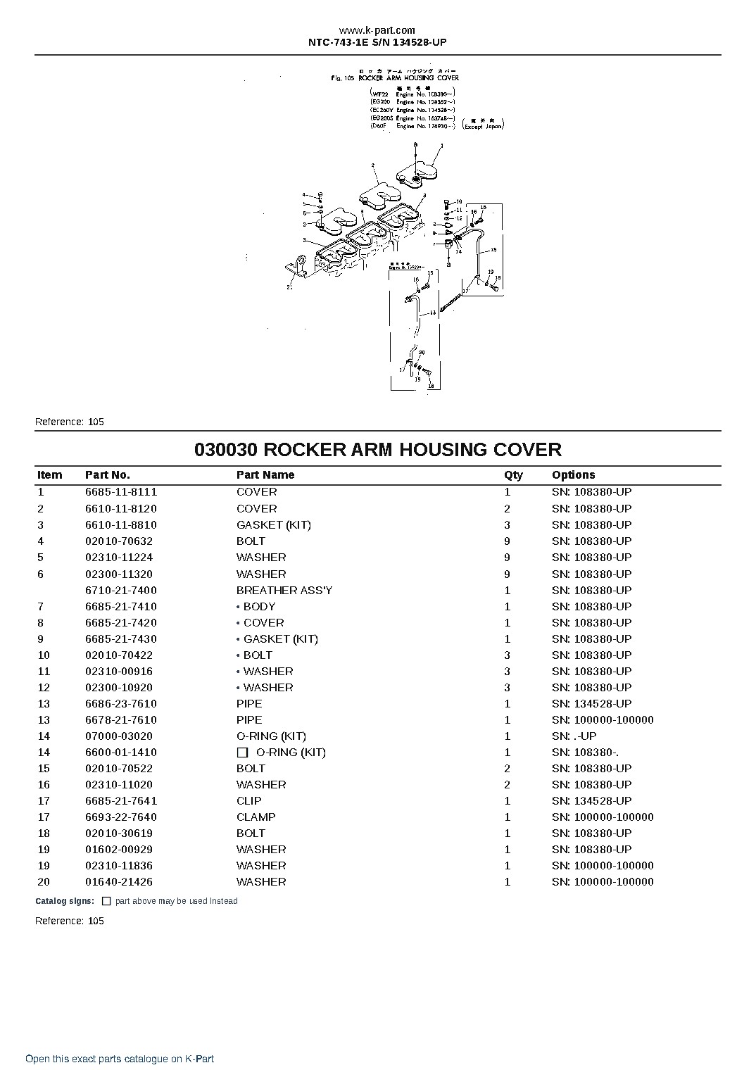 NTC-743-1E S/N 134528-UP – sample page 5 NTC-743-1E S/N 134528-UP – sample page 5