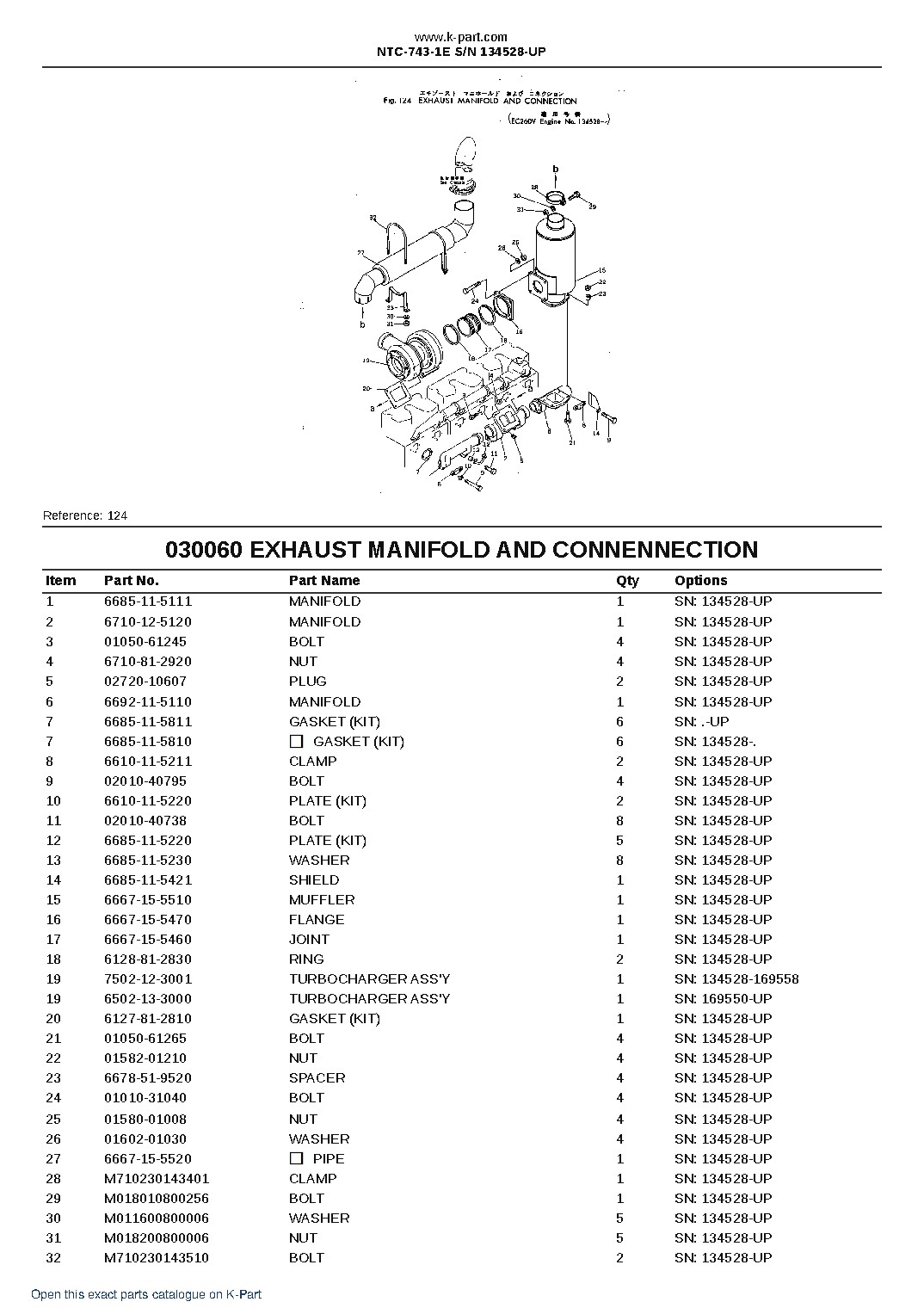 NTC-743-1E S/N 134528-UP – sample page 9 NTC-743-1E S/N 134528-UP – sample page 9