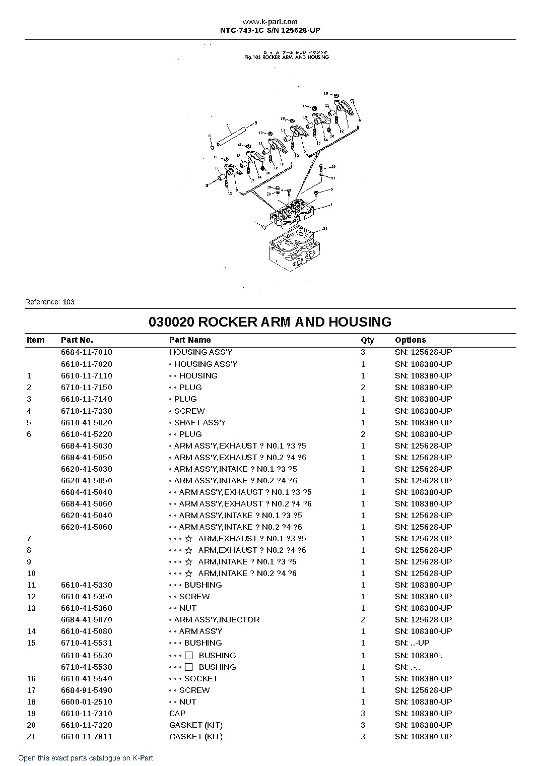 NTC-743-1C S/N 125628-UP – sample page 3