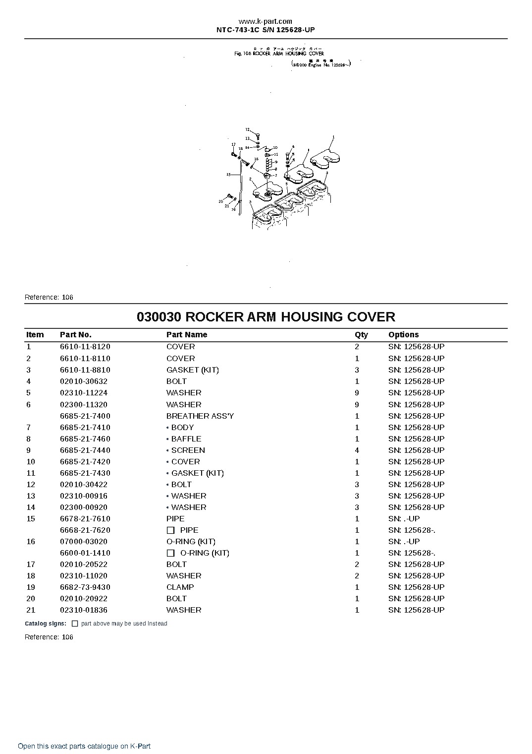 NTC-743-1C S/N 125628-UP – sample page 5