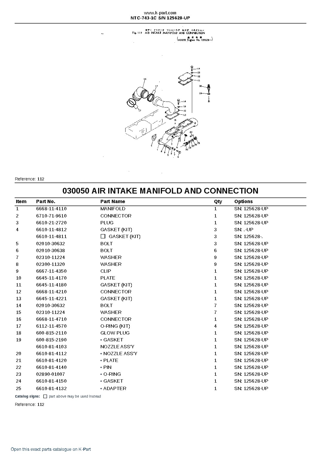 NTC-743-1C S/N 125628-UP – sample page 7