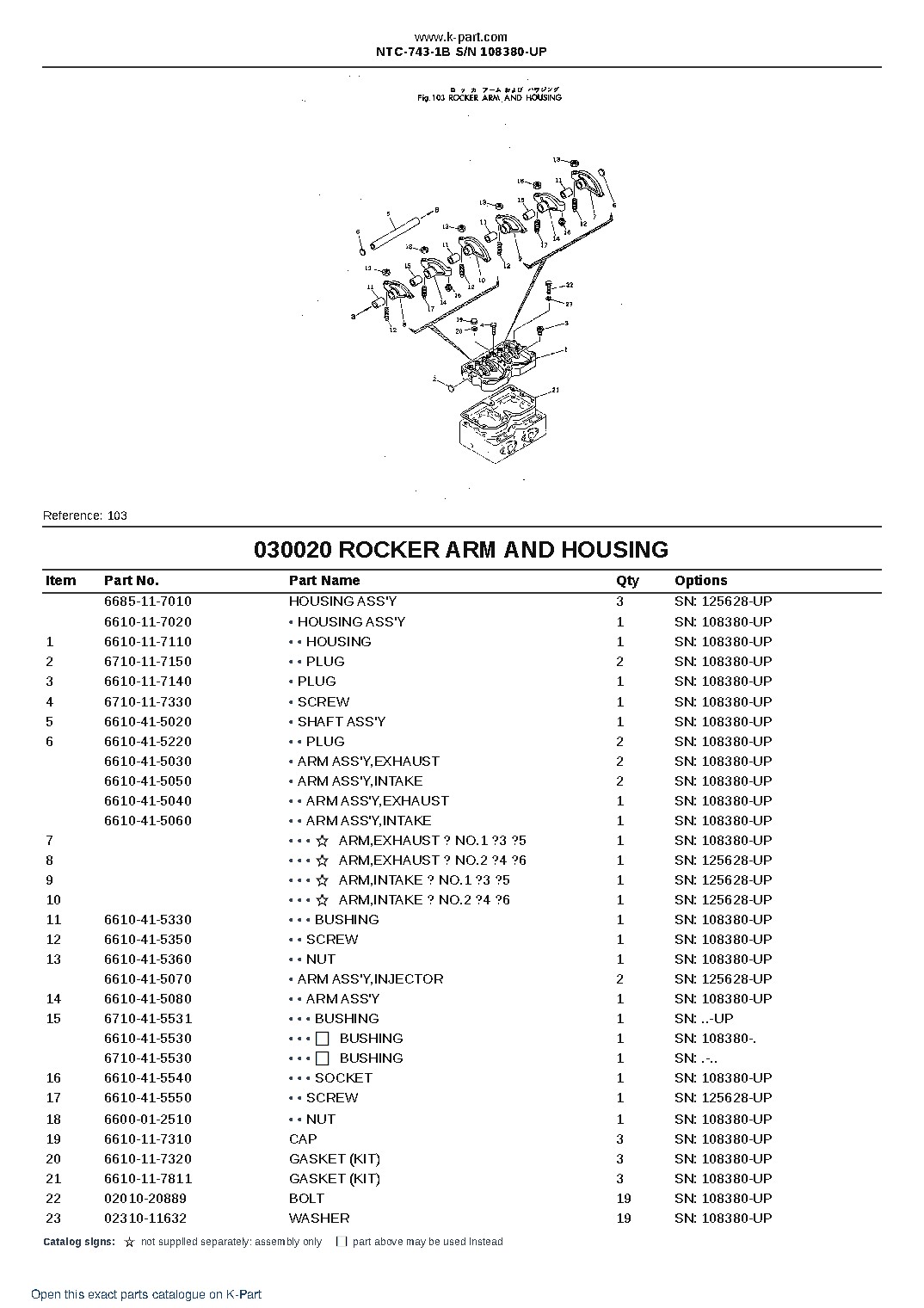 NTC-743-1B S/N 108380-UP – sample page 3