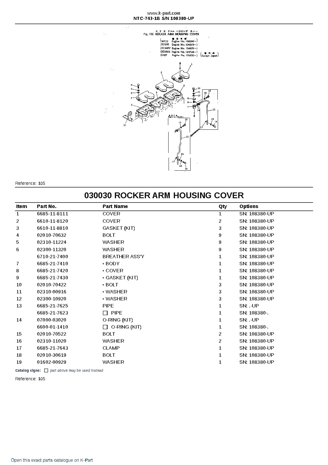 NTC-743-1B S/N 108380-UP – sample page 5