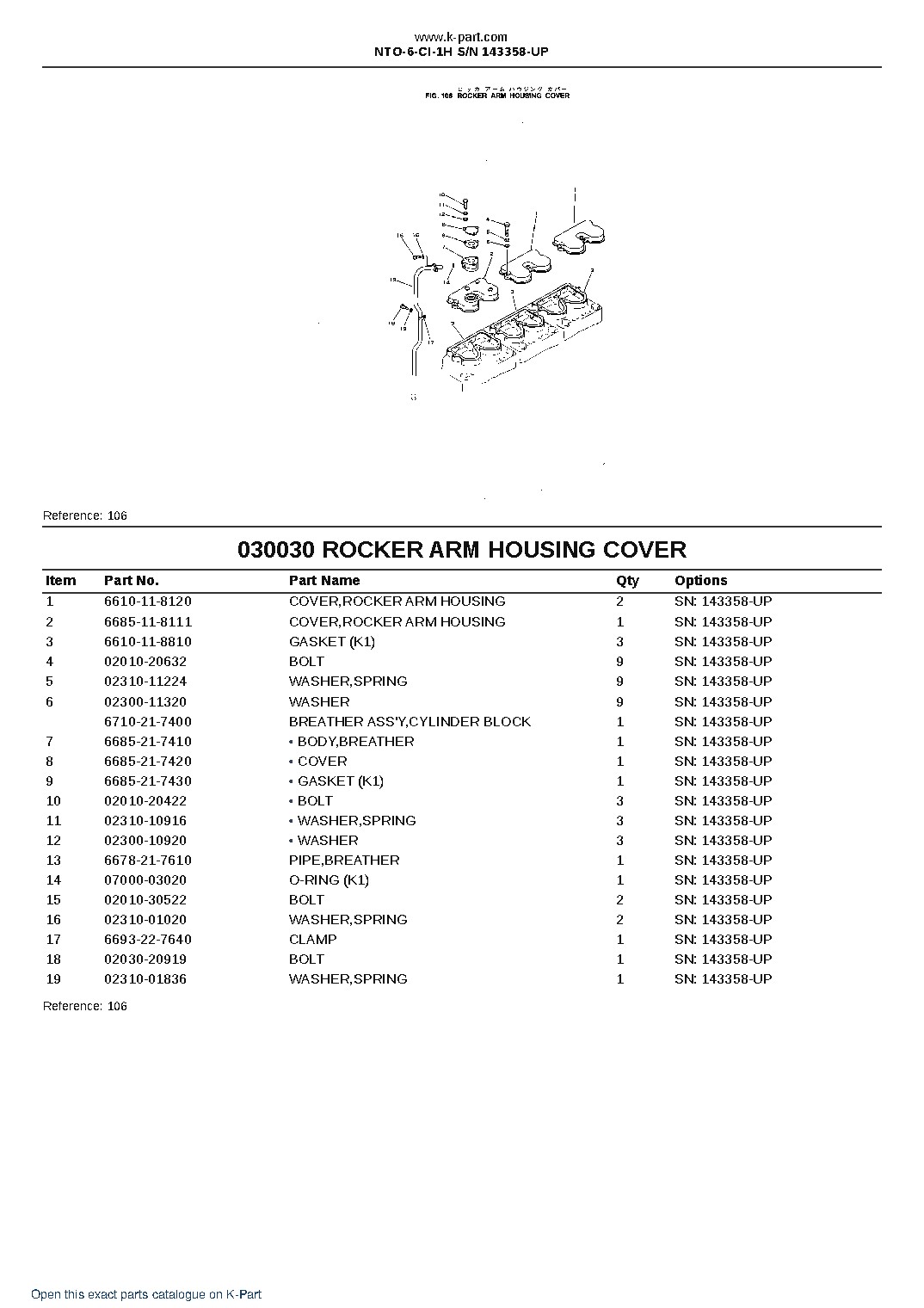 NTO-6-CI-1H S/N 143358-UP – sample page 5 NTO-6-CI-1H S/N 143358-UP – sample page 5
