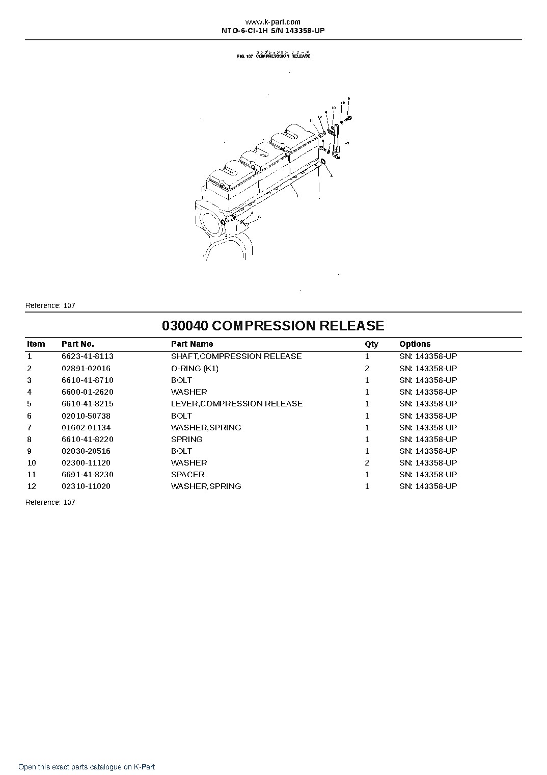 NTO-6-CI-1H S/N 143358-UP – sample page 6 NTO-6-CI-1H S/N 143358-UP – sample page 6