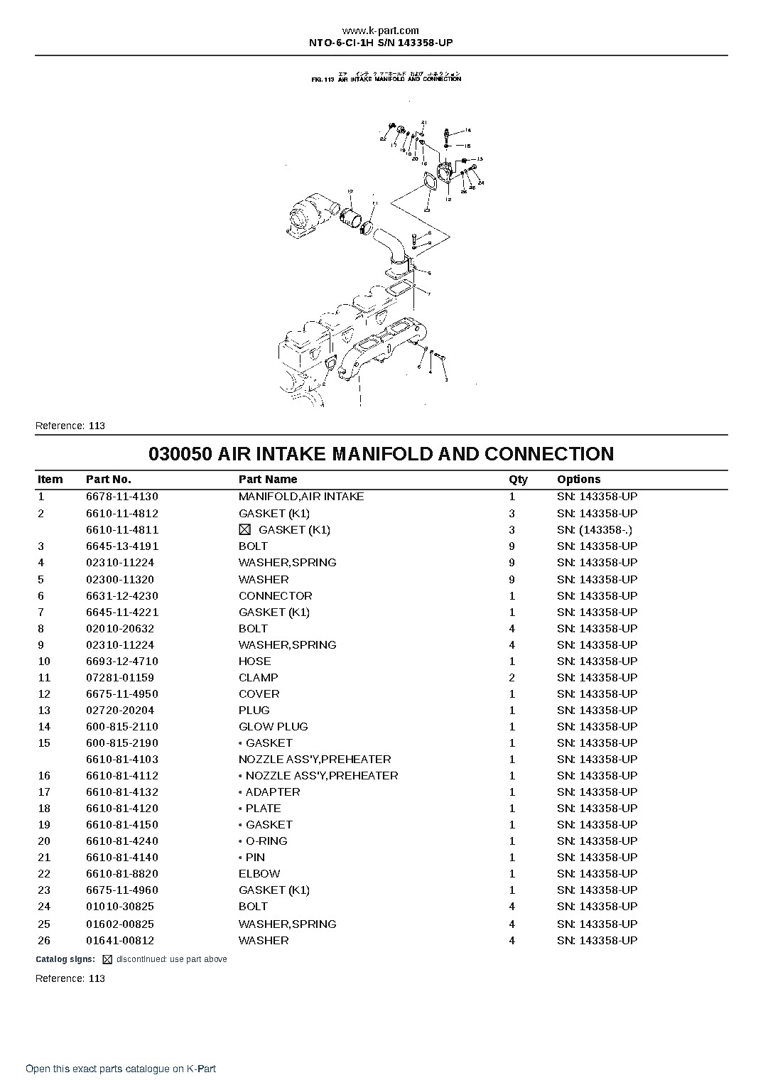 NTO-6-CI-1H S/N 143358-UP – sample page 7 NTO-6-CI-1H S/N 143358-UP – sample page 7