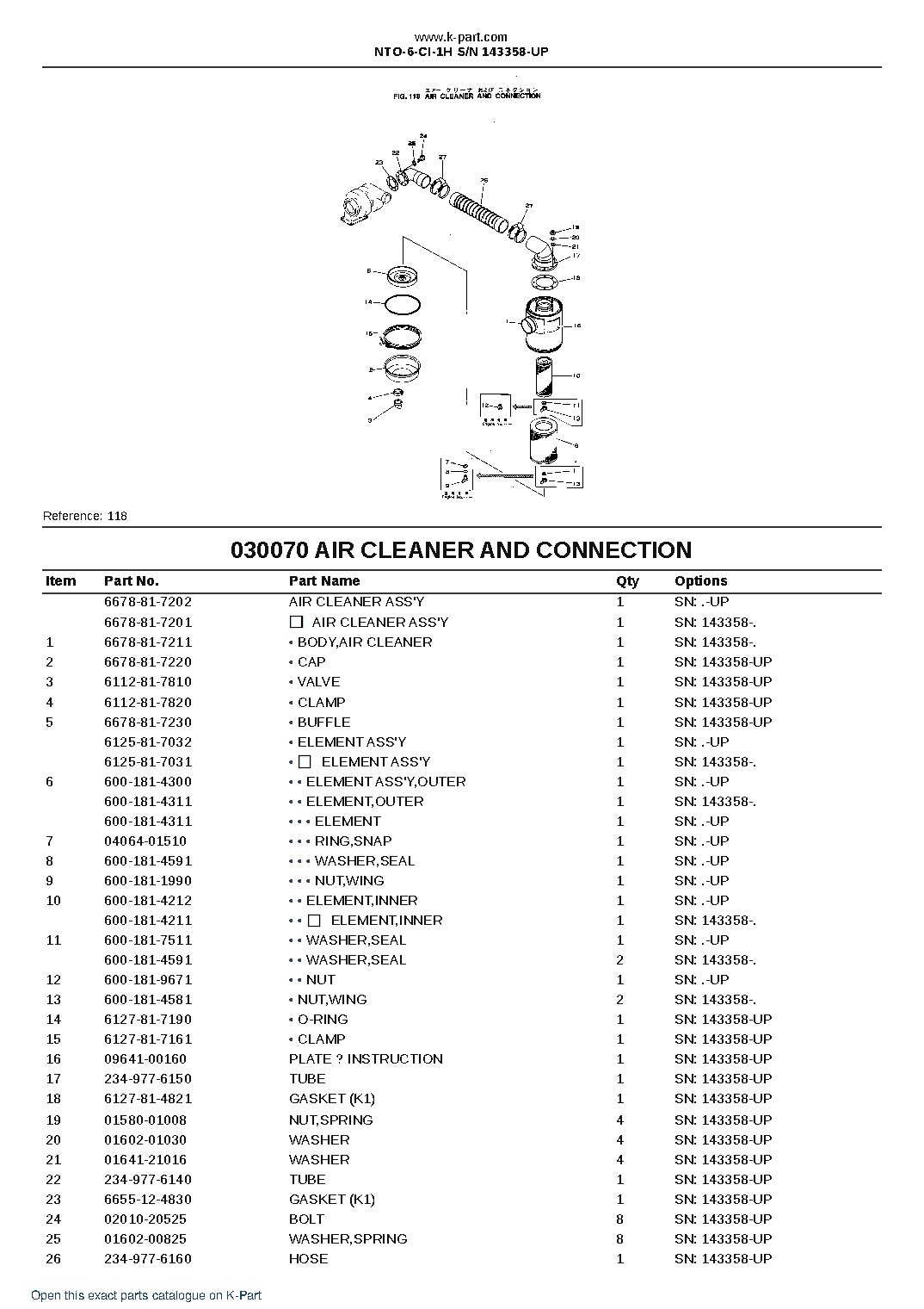 NTO-6-CI-1H S/N 143358-UP – sample page 9 NTO-6-CI-1H S/N 143358-UP – sample page 9