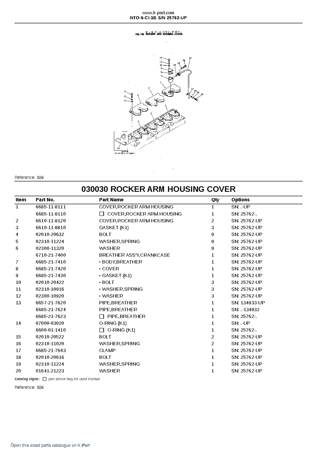 NTO-6-CI-1B S/N 25762-UP – sample page 5