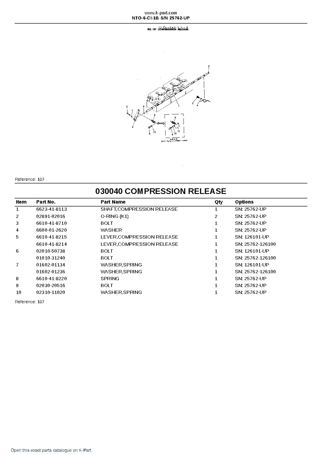 NTO-6-CI-1B S/N 25762-UP – sample page 6