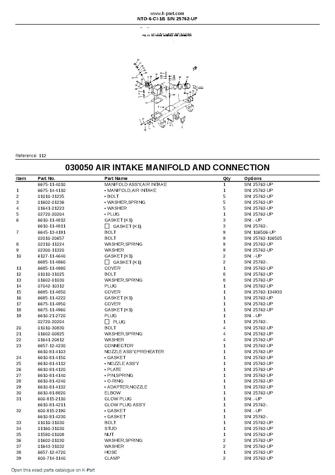 NTO-6-CI-1B S/N 25762-UP – sample page 7