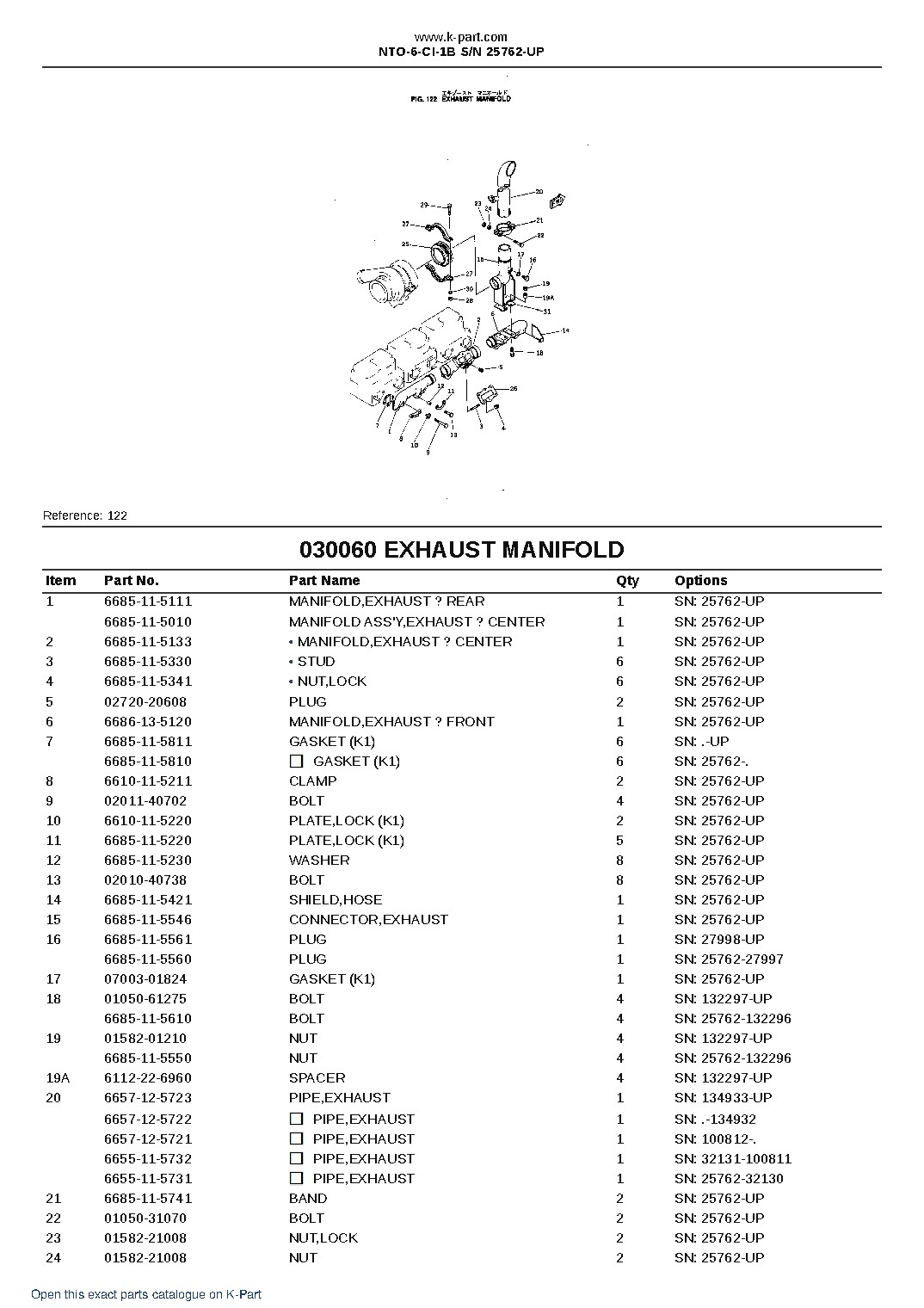 NTO-6-CI-1B S/N 25762-UP – sample page 9