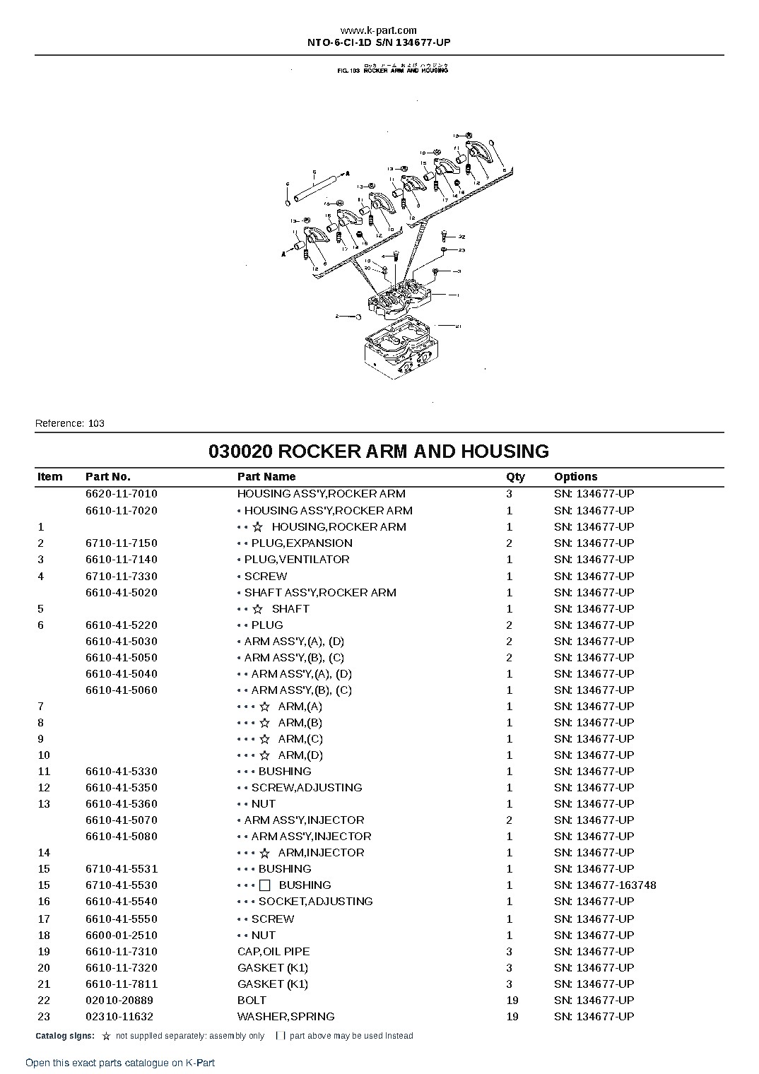 NTO-6-CI-1D S/N 134677-UP – sample page 3 NTO-6-CI-1D S/N 134677-UP – sample page 3