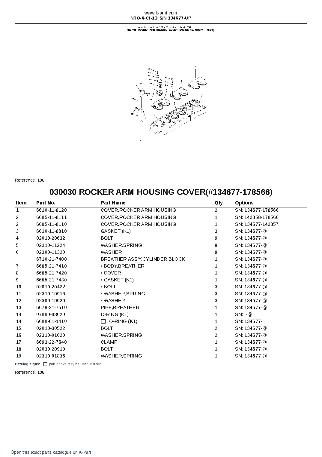 NTO-6-CI-1D S/N 134677-UP – sample page 5 NTO-6-CI-1D S/N 134677-UP – sample page 5