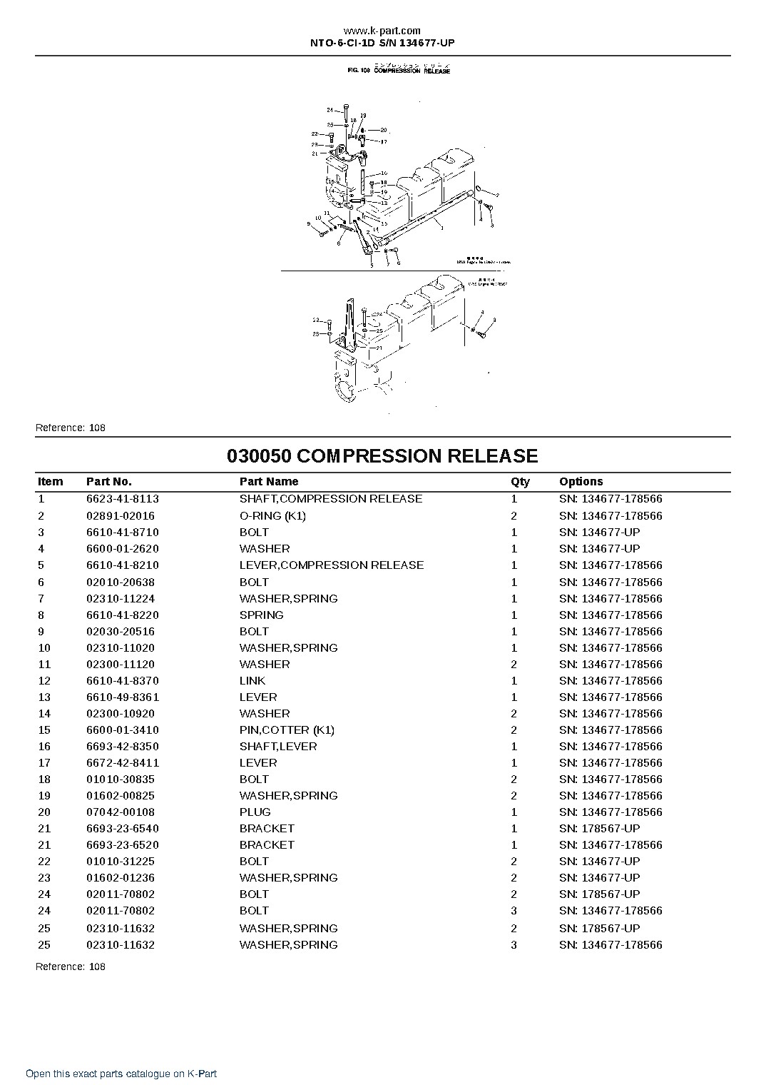 NTO-6-CI-1D S/N 134677-UP – sample page 7 NTO-6-CI-1D S/N 134677-UP – sample page 7