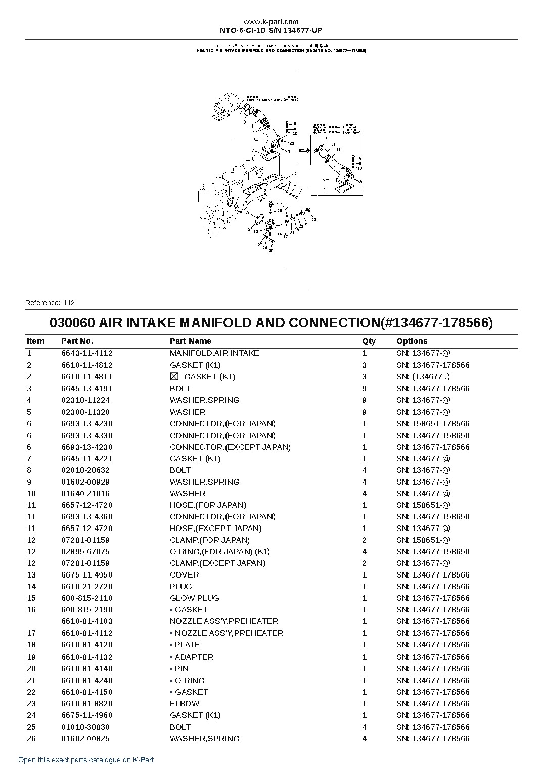 NTO-6-CI-1D S/N 134677-UP – sample page 8 NTO-6-CI-1D S/N 134677-UP – sample page 8