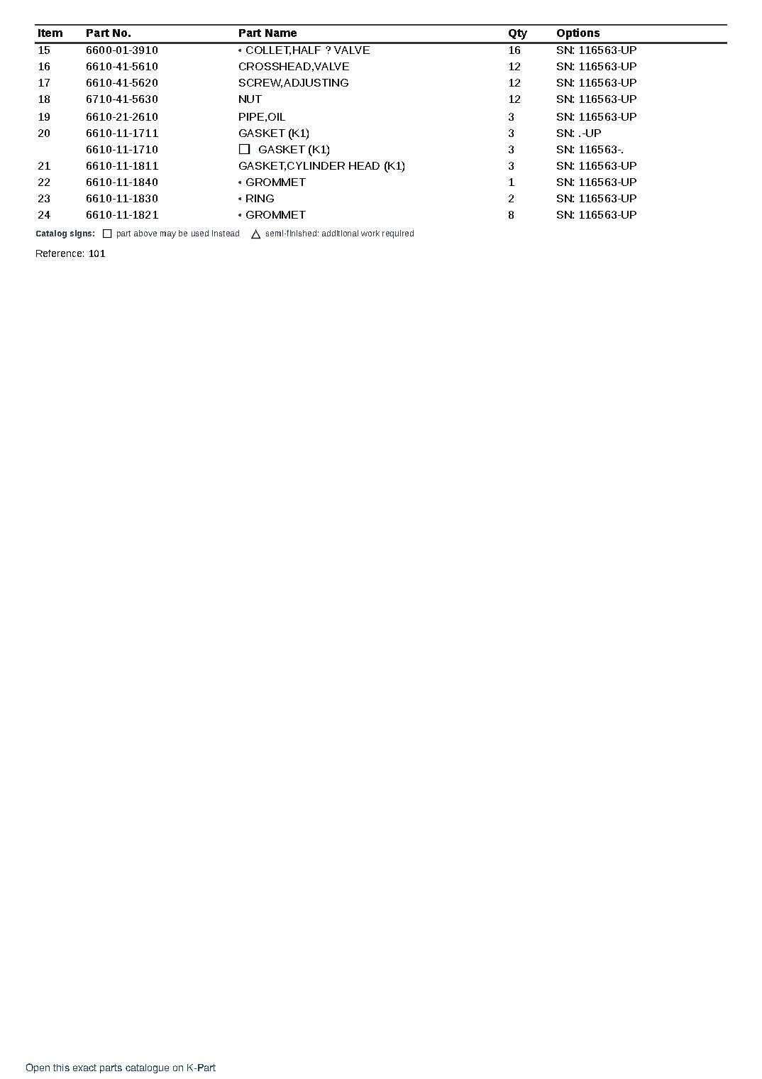 NTO-6-CI-1C S/N 116563-UP – sample page 2