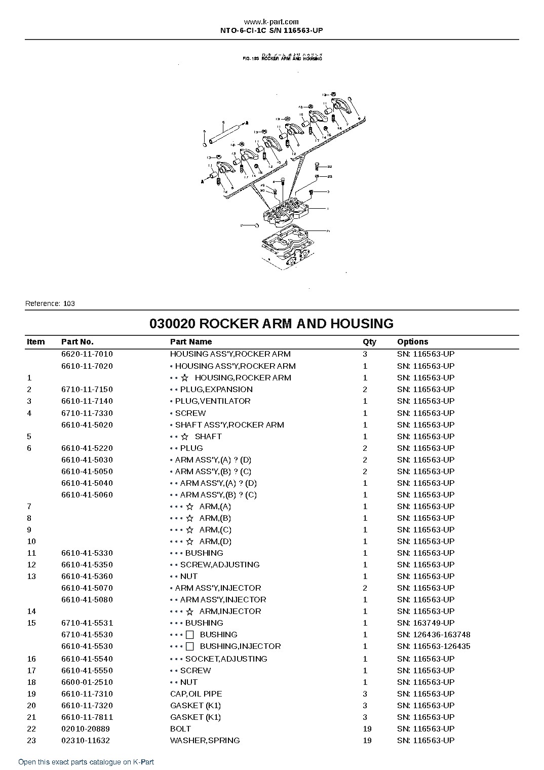 NTO-6-CI-1C S/N 116563-UP – sample page 3