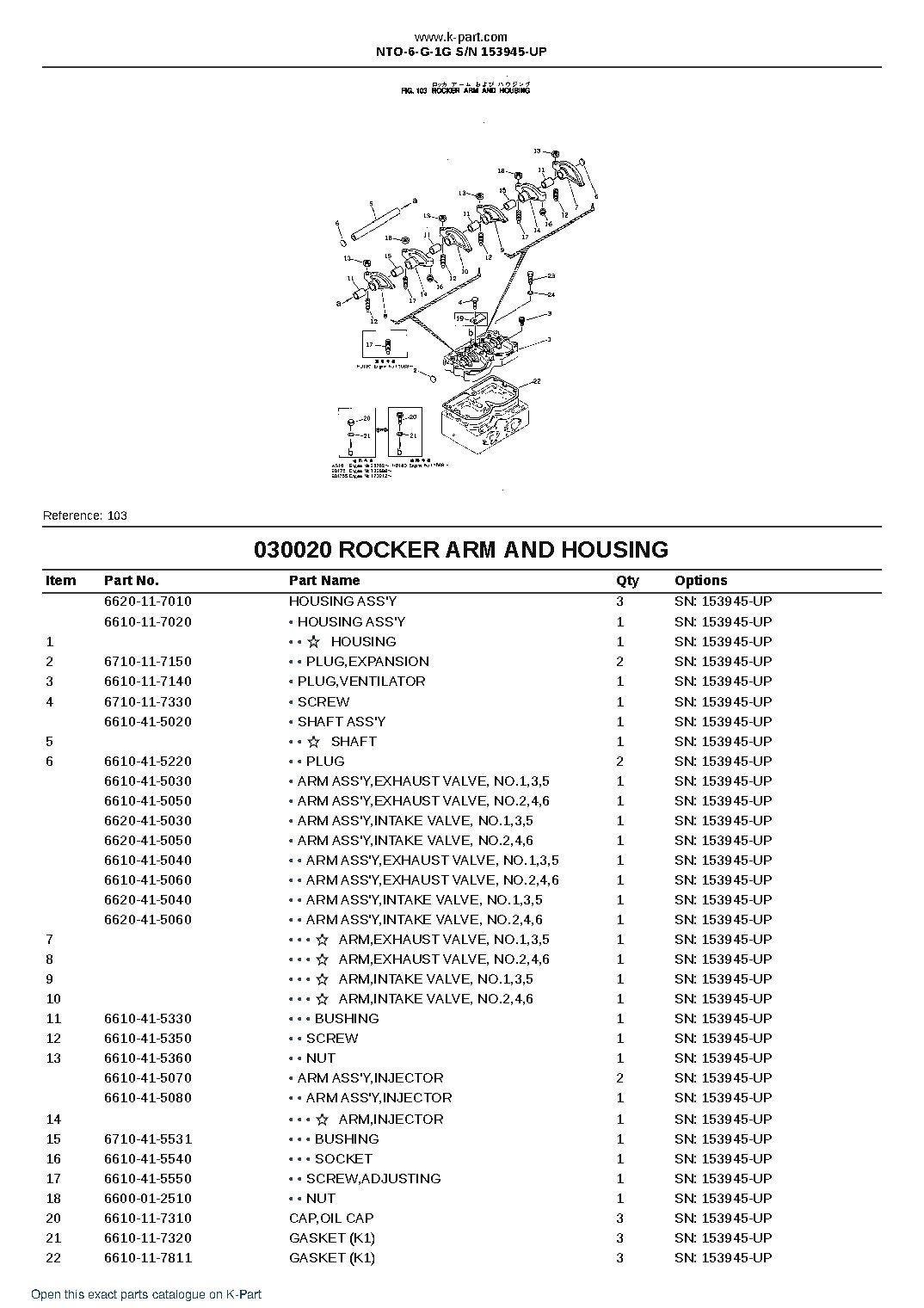 NTO-6-G-1G S/N 153945-UP – sample page 3 NTO-6-G-1G S/N 153945-UP – sample page 3