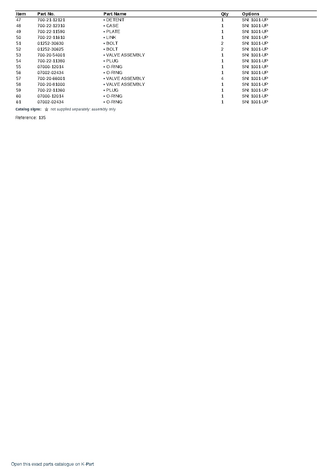 PBM030-1 (JPN)  S/N 1001-UP (Japanese) – sample page 10