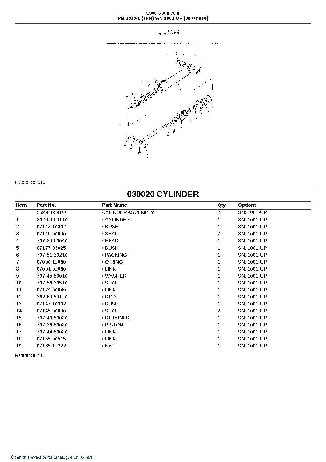 PBM030-1 (JPN)  S/N 1001-UP (Japanese) – sample page 3