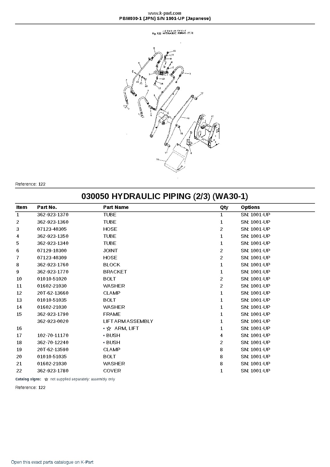 PBM030-1 (JPN)  S/N 1001-UP (Japanese) – sample page 6