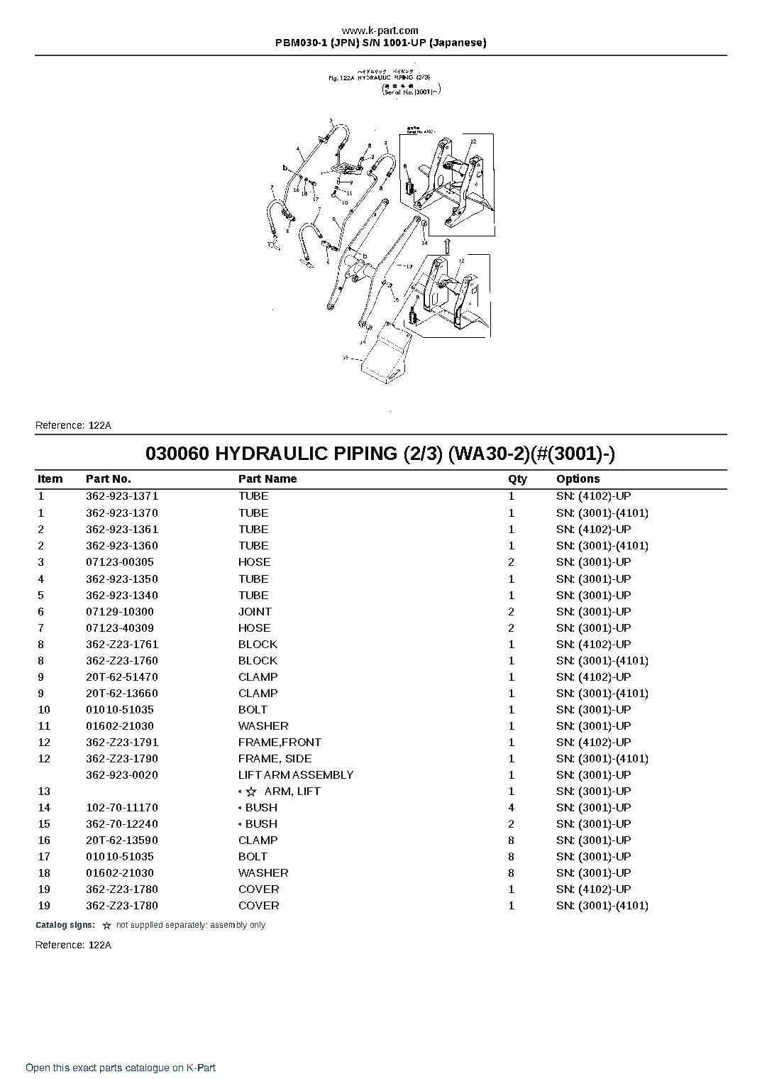 PBM030-1 (JPN)  S/N 1001-UP (Japanese) – sample page 7