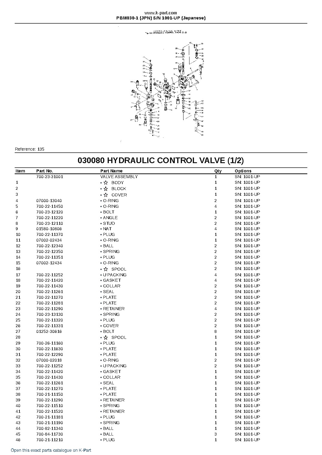 PBM030-1 (JPN)  S/N 1001-UP (Japanese) – sample page 9