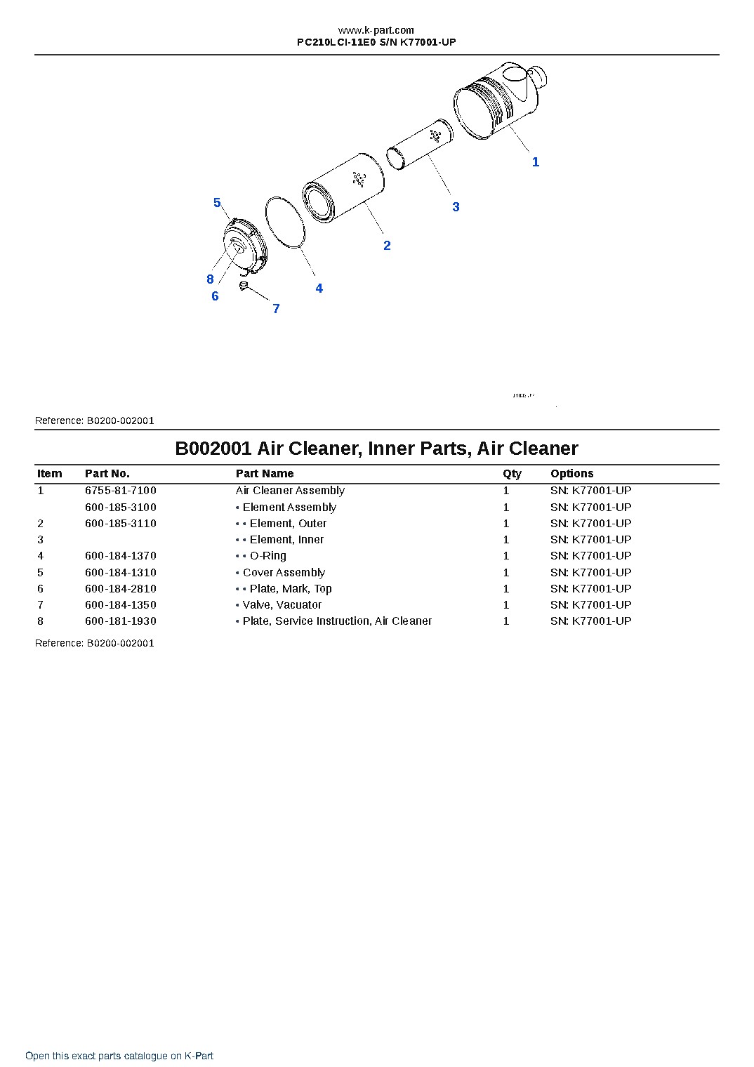 PC210LCI-11E0 S/N K77001-UP – sample page 2