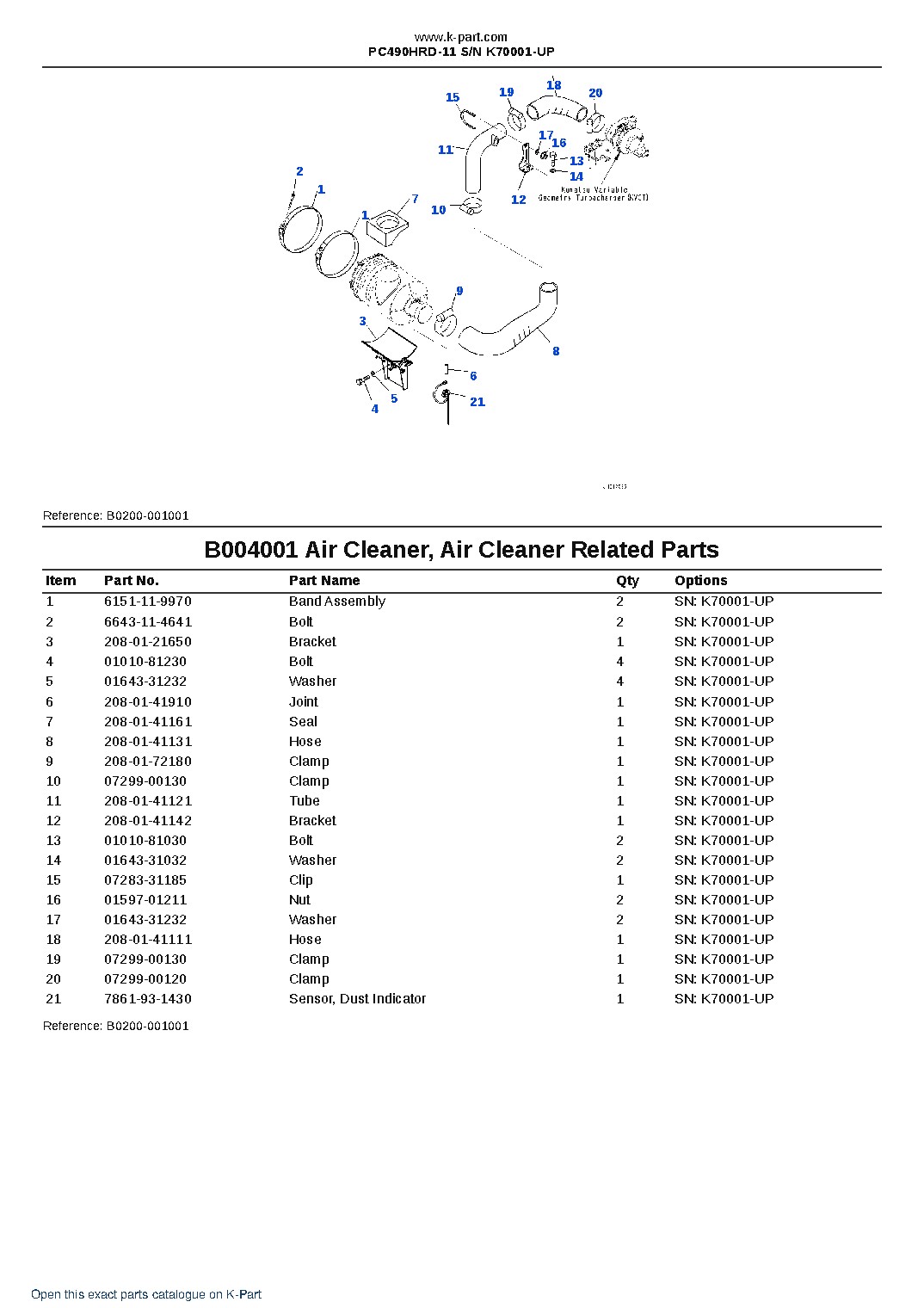 PC490HRD-11 S/N K70001-UP – sample page 4 PC490HRD-11 S/N K70001-UP – sample page 4