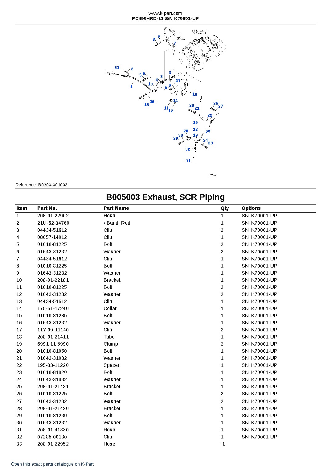 PC490HRD-11 S/N K70001-UP – sample page 8 PC490HRD-11 S/N K70001-UP – sample page 8